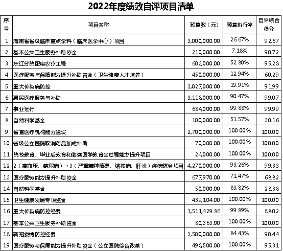 决算图片1.png 决算图片1.png